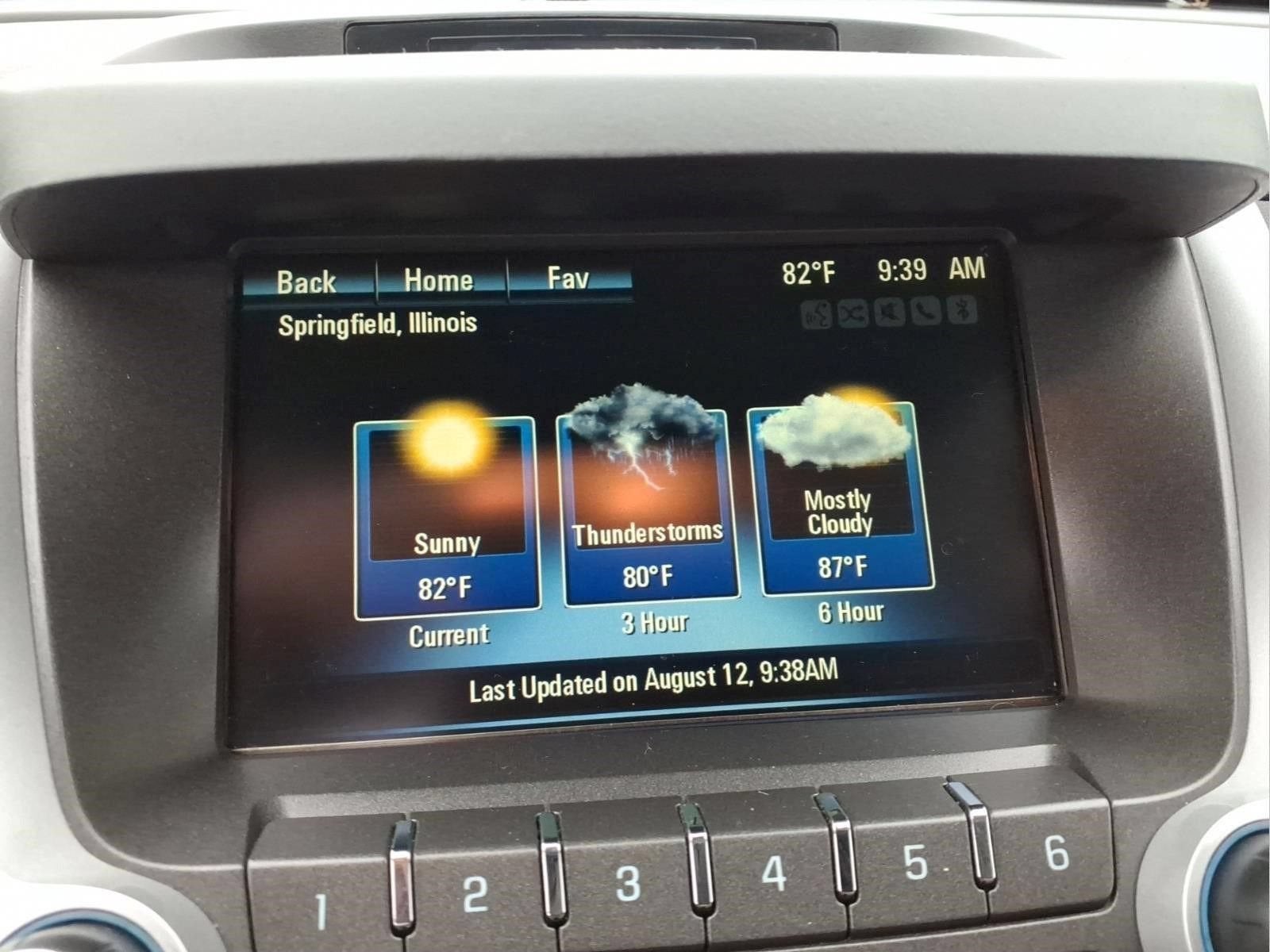 2015 Chevrolet Equinox LTZ